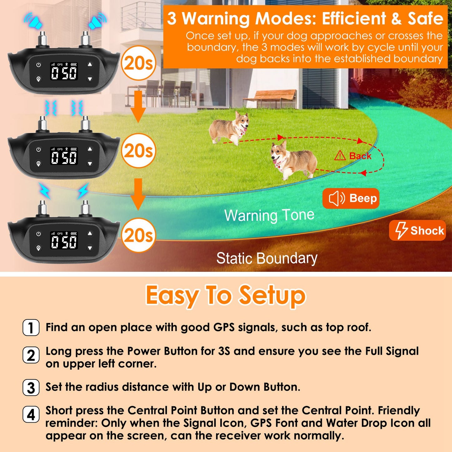 Wireless GPS Dog Fence + Tracker Collar