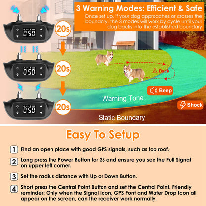 Wireless GPS Dog Fence + Tracker Collar