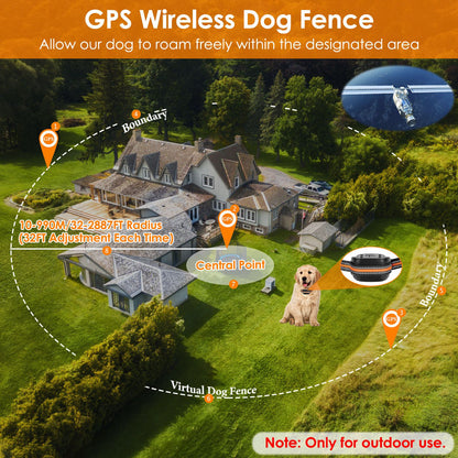 Wireless GPS Dog Fence + Tracker Collar