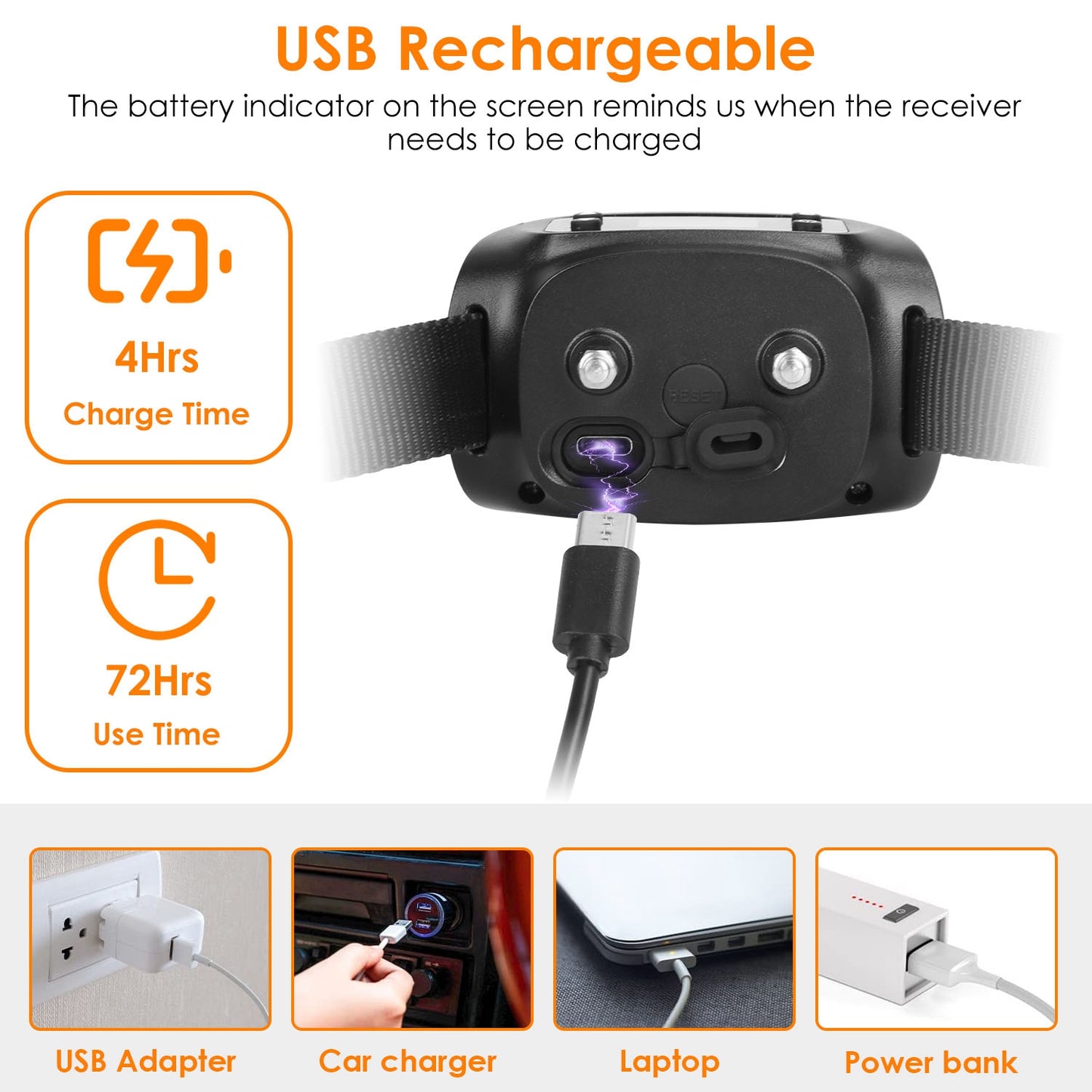 Wireless GPS Dog Fence + Tracker Collar